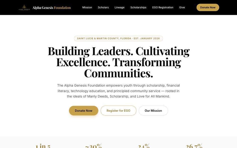 Alpha Genesis Foundation — screenshot